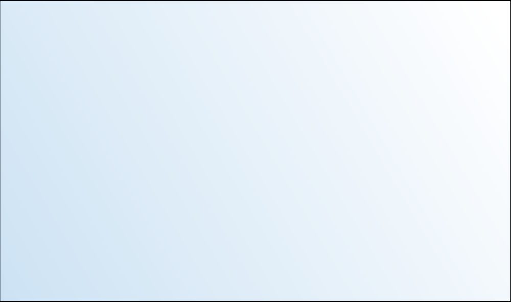 GLP Group Wants to hear from you.